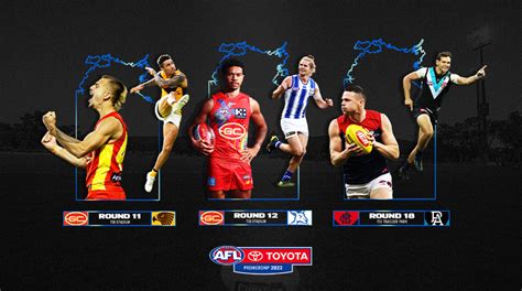 afl games 2022